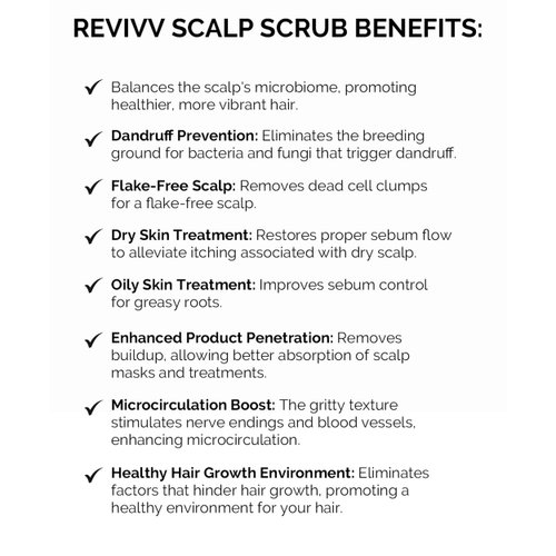 REVIVV Exfoliating Scalp Scrub Shampoo – Himalayan Salt Scrub to Cleanse Scalp – Rosemary & Tea Tree Oil Remove Buildup, Reduce Flaking and Promote Healthier, Fuller Hair – 6.7oz