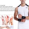 HiRui Wrist Brace/Wraps Wrist Compression Strap and Support for Work Fitness Weightlifting Sprains Tendonitis, Carpal Tunnel Arthritis, Pain Relief, Adjustable Wristbands 2 PACK (Black, M)
