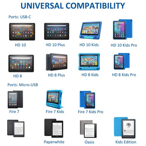 Fast Charger Compatible for Fire UL Listed AC Adapter 2A Rapid Charger with 6.6Ft Micro-USB Cable for All-new Fire 7 HD 8 10 Plus Tablet, Kids Pro, Kids Edition, HD HDX 7” 8.9”