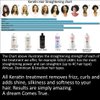 Keratin Treatment for Curly Hair INVERTO 60 Advanced Gel Complex Brazilian Keratin Hair Blowout Treatment Formaldehyde Free Smoothing and Repairing Damaged Hair