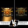 LIGHTAILING Light for Lego- 77013 Escape from The Lost Tomb - Led Lighting Kit Compatible with Lego Building Blocks Model - NOT Included The Model Set