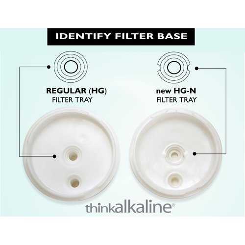 A2O Water - Made in USA, High Performance Water Filter Cartridge - HGN Type (New Model)