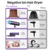 Hair Dryer for Women, Travel Hair Dryer, Powerful Ionic BlowDryer for Fast Drying, Lightweight Portable HairDryer, 3 Temperature 2 Speed Settings, Folding Handle for Compact with Storage Bag, Purple