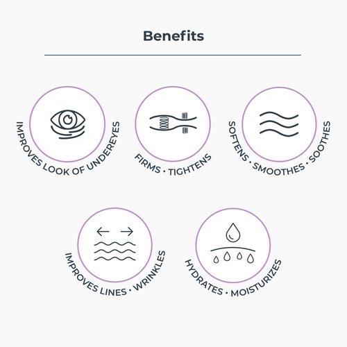 NassifMD Peri-Orbital Under Eye Cream for Wrinkles, Under Eye Cream Dark Circles and Puffiness, Under Eye Dark Circles Treatment, Eye Wrinkle Cream, Dark Eyes Circle Treatment