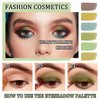 9 Colors Matte Colorful Eyeshadow Makeup Palette,Waterproof Shimmer Eye Shadow Makeup Palette,Highly Pigmented Long Lasting Nude Glitter Eyeshadow Palette for Women