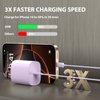 i.Phone 15 16 Pro Max Charger, 10 FT Long Cord USB C to C Fast Charging Cable with PD 20W Fast Charger Block for i.Phone 16/16 pro/16 plus/16 pro max/15/15 Pro max/ 15 pro/15 Plus, Pad Pro/air,Purple