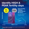 Clearblue Advanced Digital Ovulation Test Kit, 16 Count