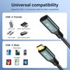 SinLoon Coiled USB C to USB C Cable USB 3.2 Type C 20Gbps PD 100W 8K@60Hz Fast Charging Data Cable for Phone, Tablet and Other USB Devices C-1.8M (Male to F)