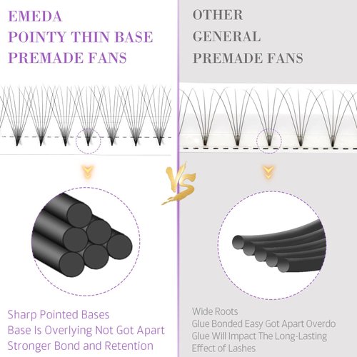 Premade Fans Eyelash Extensions 180 Fans Pointy Thin Base 8D C Curl Premade Lash Extensions Fans EMEDA Pre Fanned Volume Lash Extensions (8D 0.07 C 12mm)