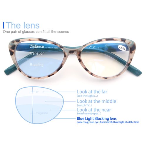 MODFANS Progressive Multifocus Reading Glasses,Blue Light Blocking Readers Eyeglasses