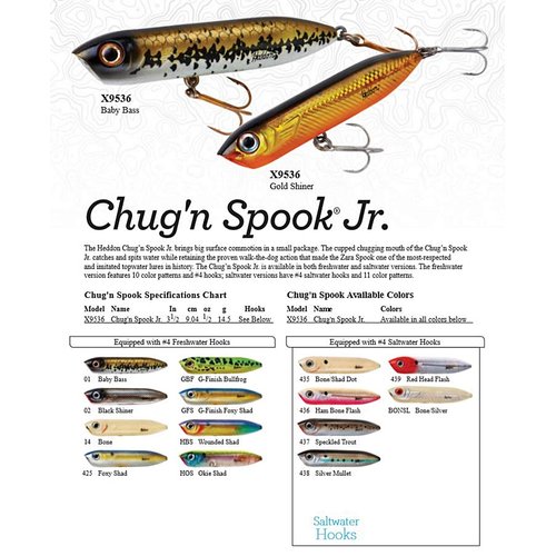 Heddon Chug'n Spook Junior Fishing Lure, Black Shiner, (1/2 oz)