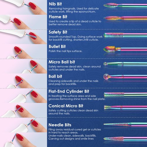 21pcs Nail Drill Bits Sets with Nail Drill Holder Case, 3/32 Inch Diamond Cuticle Electric Nail File & Ceramic Acrylic Gel Nail Bit Kit, Carbide Cuticle Remover Bits for Manicure Pedicure, Home Salon