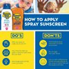 Banana Boat Kids Max Protect & Play Broad Spectrum Sunscreen SPF 100 4 oz