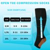 TZYSOKC Open Toe Compression Socks 15-20 mmHg for Women and Men Knee High Toeless Circulation Compression Stockings(BN S/M)