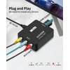 RCA to HDMI Converter, RCA to HDMI Adapter, 1080P Mini RCA Composite CVBS AV to HDMI Video Audio Converter Adapter Support PAL/NTSC for N64 Wii PS2 PS3 Xbox VHS - with HDMI Cable