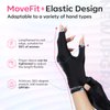 modelones UV Gloves for Nails, Professional UPF99+ UV Protection Gloves for Gel Manicures, Fingerless UV Light Gloves for Gel Nails, Anti UV Gloves for Gel Nail Lamp, Protect Your Skin from UV Harm