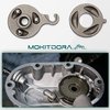 MoKitDora Dyna Softail Touring Easy Lever Pull Ramp Reduced Effort Clutch Kit for Harley 1987-up Big Twin & M8 Models