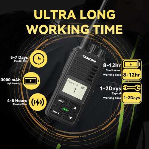 SAMCOM FPCN10A Two Way Radios Long Range 3000mAh Walkie Talkies for Adults Rechargeable 2 Way Radios UHF Programmable Handheld Business Radio with Earpieces,Group Call, 2 Packs