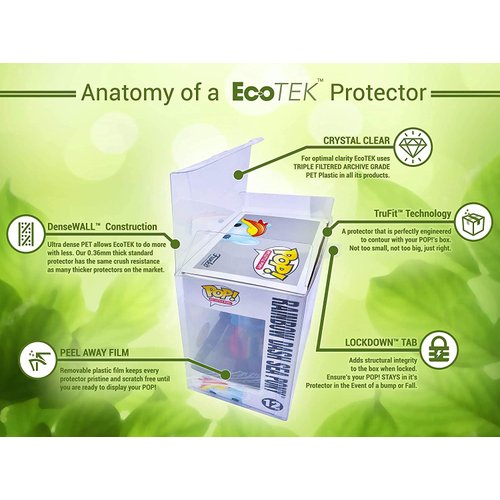 Funko William Karlsson Pop! Series 7 Vinyl Action Figure (Bundled with EcoTEK Protector to Protect Display Box)