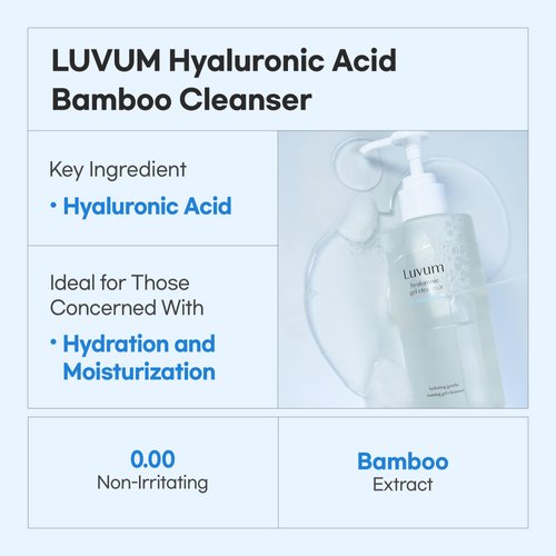 LUVUM Bamboo Hyaluronic Moisture Gel Cleanser 6.76 fl. oz - Hyaluronic Acid Cleanser - Bamboo Extract - Deep Pore Cleansing - Gentle Formula for Sensitive Skin - Korean Gel Facial Wash