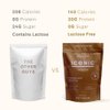 ICONIC Protein Powder, Chocolate Truffle - Sugar Free, Low Carb Protein Powder - Lactose Free, Gluten Free, Non-GMO - 20g Grass Fed Whey & Casein Protein - Keto Friendly, 1 lb. Pouch (17 Servings)