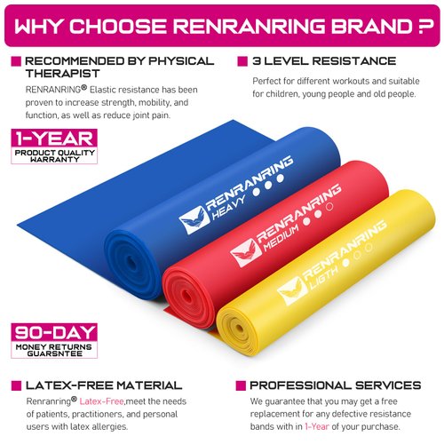 RENRANRING Resistance Bands for Working Out, Exercise Bands for Physical Therapy, Stretch, Recovery, Pilates, Rehab, Strength Training and Yoga Starter Set