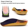 Arch Support, RooRuns 3/4 Orthotic Shoe Inserts for Over-Pronation, Plantar Fasciitis, Heel Pain Relief, High Arch Support Insoles for Men and Women for Running Walking