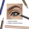wet n wild Color Icon Kohl Eyeliner Pencil - Rich Hyper-Pigmented Color, Smooth Creamy Application, Long-Wearing Versatility, Matte Finish, Cruelty-Free & Vegan - Taupe of the Mornin'