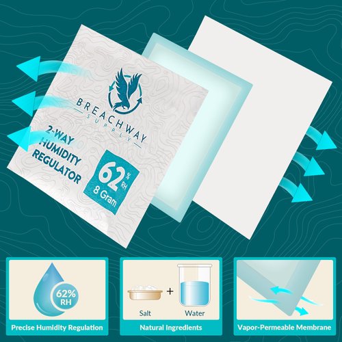 62% RH Size 8 | 6 Pack Two-Way Humidity Control Packs | For Storing 1 oz | Moisture Absorber for Small Storage Containers | Humidifier Packs | Hydration Packets w/Resealable Bag