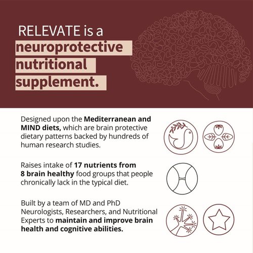 RELEVATE Patent-Pending Brain Health Supplement; Memory, Focus, Energy, Sleep, Eyes & Healthy Aging; Doctor Formulated; Quercetin, Lutein, Magnesium Glycinate, Omega 3 DHA EPA, Vitamins B12, B3, D3