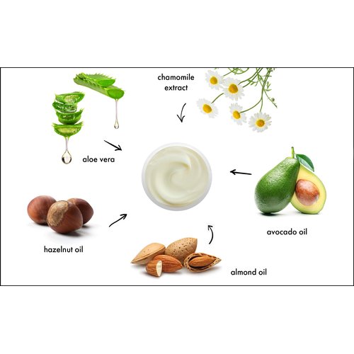 Raya Revitalizing Cream (307) | Moisturizing, Regenerating, and Calming Facial Day and Night Cream for Dry and Irritated Skin | Nourishes and Helps Reduce Fine Lines and Wrinkles