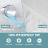 Bedecor Twin Mattress Protector Waterproof Kids Pee Bed Wetting Potty Training Noiseless Cotton Terry Soft Breathable Deep Pocket Mattress Cover Fitted Washable for 9-18 inch Mattress