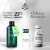 Aromaplan Hotel Scents White Tea & Aloe 5 Fl Oz (148ml), Home Luxury Aroma & Hotel Collection Diffuser Oil- Hotel Diffuser Oil for Aromatherapy- USA Made, Bigger Bottle, Bolder Aroma & Longer Lasting