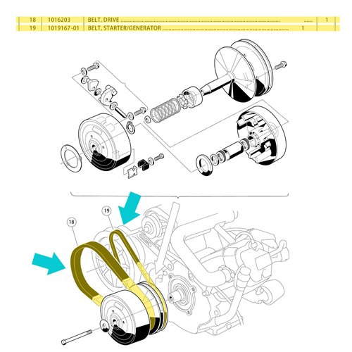 10L0L Clutch Drive Belt & Starter Generator Belt Kit for Club Car DS 1997-up, Club Car Precedent 2004-up Gas Golf Cart, Replace OEM 101916701 1016203