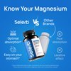 Selerb Magnesium Complex for Women and Men-Glycinate,Malate,Citrate,Oxide Supports Calm, Sleep, Muscle & Energy with D3, B6, Zinc, Slippery Elm & DGL Gentle on Stomach 90 Capsules
