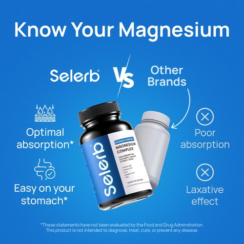 Selerb Magnesium Complex for Women and Men-Glycinate,Malate,Citrate,Oxide Supports Calm, Sleep, Muscle & Energy with D3, B6, Zinc, Slippery Elm & DGL Gentle on Stomach 90 Capsules