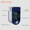 iNurse Pulse oximeter fingertip, Blood Oxygen Saturation Monitor, Portable Blood Oxygen Saturation Monitor for Heart Rate and SpO2 Level。