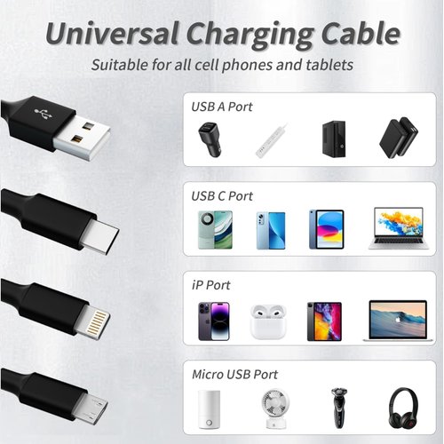 Multi Charging Cable(2Pack 3.5FT), 3 in 1 Charger Cable Nylon Braided Multiple USB Cable Universal Charging Cord with Type-C, Micro USB Port Connectors Compatible with Most Cell Phones Tablets