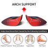 Dr. Foot's 3/4 Length Orthotic Insoles, High Arch Support Inserts for Flat Feet Plantar Fasciitis Over-Pronation and Foot Pain (Medium (Men's 6.5-8.5 / Women's 7.5-9.5))