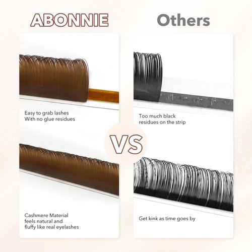 ABONNIE Brown Lash Extensions, Colored Lash Extensions, 0.05 D Curl Lash Extensions, 8-15mm Mix Lash Trays Classic Lash Extensions,Individual Lash Extensions for Professional(0.05-D-Brown 8-15mm)