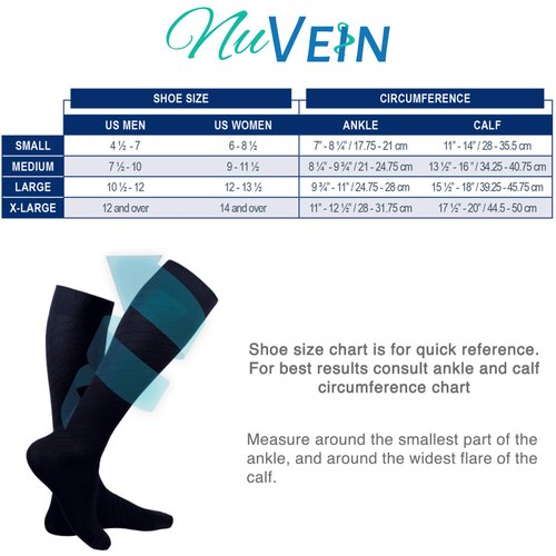 NuVein 15-20 mmHg Travel Compression Socks for Women & Men to Reduce Swelling, Knee High, Closed Toe, Charcoal, Small