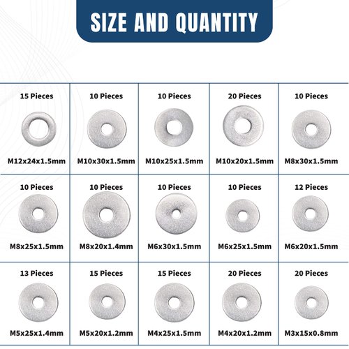Fender Washers for Screws — 225Pcs Washers Assortment, Washers for Bolts in 15 Different Sizes (M2 M2.5 M3 M4 M5 M6 M8 M10 M12)—Stainless Steel Washers for Home & Industrial Usage