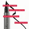 Mirabella Black Magic Marker Waterproof Liquid Eyeliner, Long-Lasting Smudge-Proof Matte Black Eyeliner with Felt Brush-Tip for Precise Controlled Application and Antioxidants Vitamin C and E