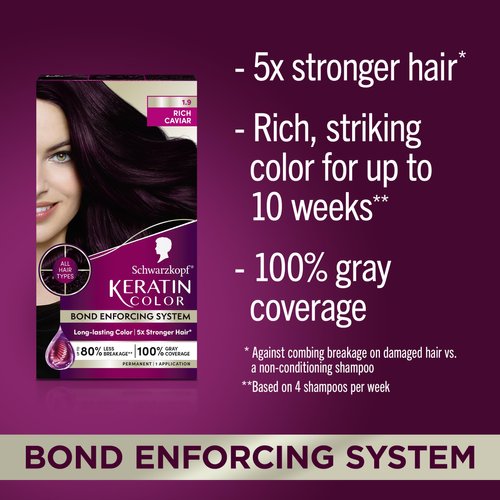 Schwarzkopf Keratin Color Permanent Hair Color, 1.9 Rich Caviar, 1 Application - Salon Inspired Permanent Hair Dye, for up to 80% Less Breakage vs Untreated Hair and up to 100% Gray Coverage