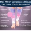 Doc Miller Calf Compression Sleeve Men and Women 20-30 mmHg, Shin Splint Compression Sleeve for Varicose Veins and Maternity 1 Pair ( Pink Violet White, Medium)