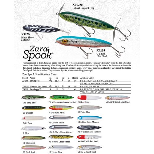 Heddon Zara Spook Topwater Fishing Lure - Legendary Walk-The-Dog Lure, Black Shiner, Zara Spook (3/4 oz)