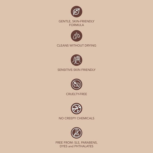 Murchison-Hume Luxury Vegan Hand Soap Refill, Moisturizing Hand Wash, SLS, Paraben & Cruelty-Free, 32oz (Original Fig)