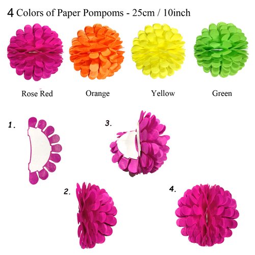 Recosis Birthday Party Decorations, Multicolored Party Decorations for Men Women, Happy Birthday Banner, Curtains, Paper Pompoms and Fans, Garland, Confetti Balloons for Birthday Party Decorations