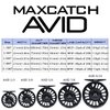 Maxcatch Fly Fishing Reel with CNC-machined Aluminum Body Avid Series Best Value - 1/3, 3/4, 5/6, 7/8, 9/10 Weights(Black, Green, Blue, Silver, Black&Silver)(Matte Black, 5/6 wt)