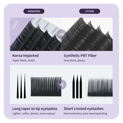 ANNAFRIS 16 Rows Volume Classic Eyelash Extension 0.07 D Curl 10mm Matte Black Individual False Eye Lashes Extension Salon Use Natural Soft Fake eyelashes supplies (0.07 D, 10mm)